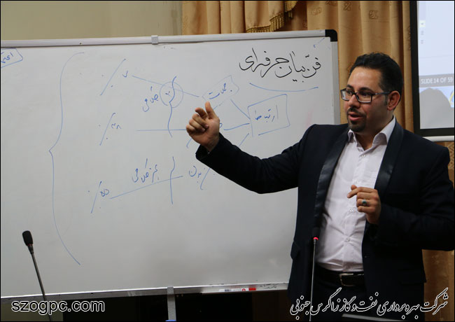 سمینار آموزشی مهارت های فن بیان حرفه ای 4