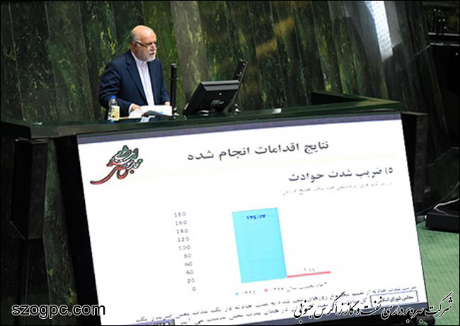 قدردانی از کارکنان برای اداره مناسب تاسیسات فرسوده / تاسیسات نفت مستهلک است؛ منابع نداریم