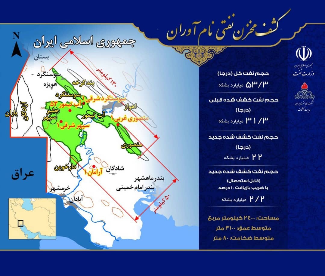 دومین مخزن بزرگ