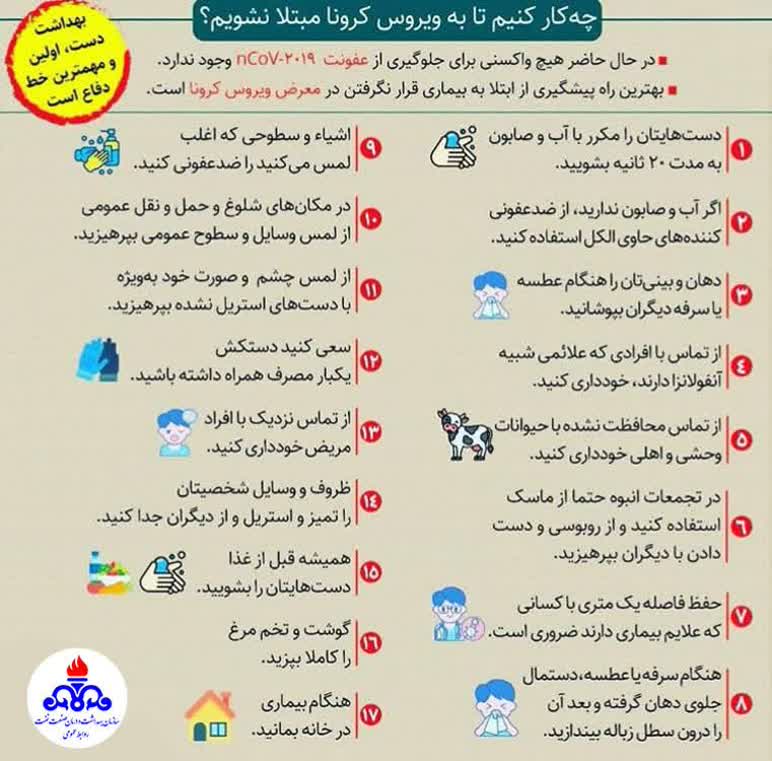 راهای پیشگیری از ویروس کرونا