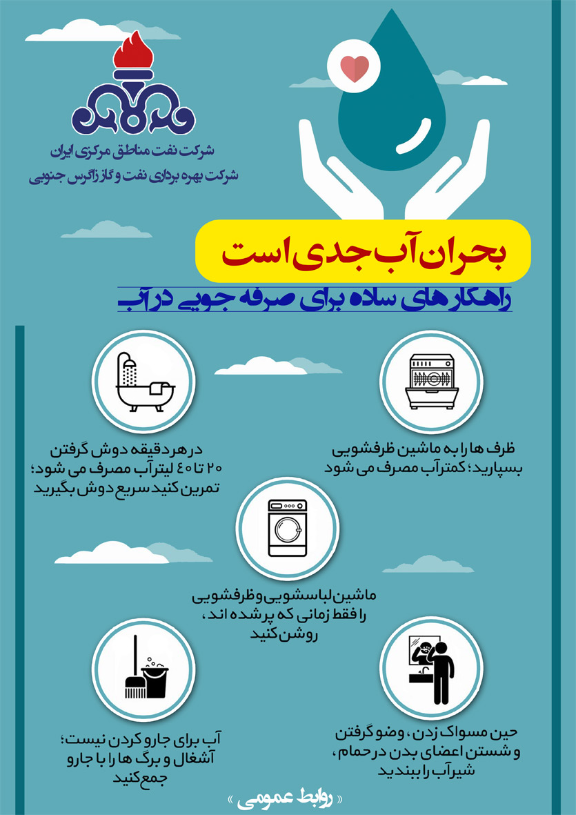 راهکارهای ساده برای صرفه جویی در مصرف آب