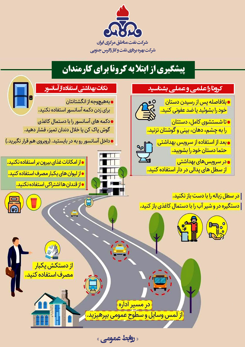 پیشگیری از ابتلا به کرونا برای کارمندان