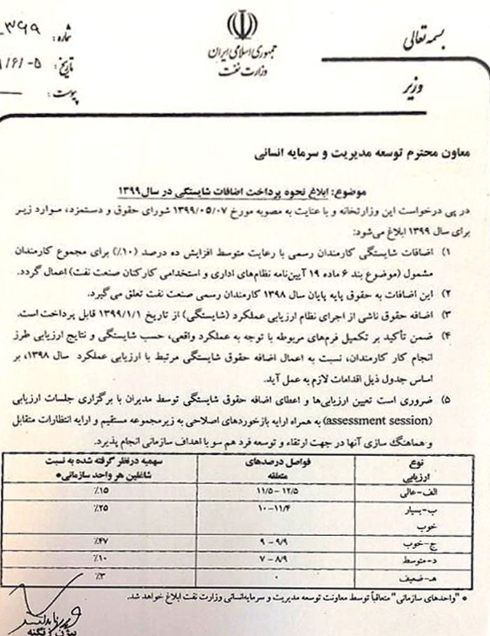 نحوه پرداخت اضافات شایستگی کارکنان رسمی