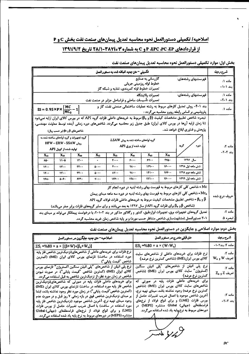 اصلاحیه دستورعمل نحوه محاسبه تعدیل پیمان‌های صنعت نفت