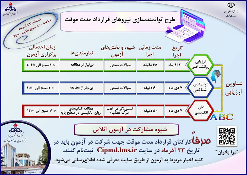 طرح توانمندسازی نیروهای قرارداد مدت‌موقت نفت