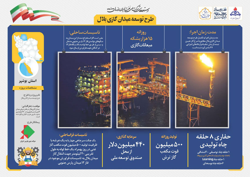 مروری بر دستاوردهای شرکت ملی نفت ایران همزمان با دهه فجر 26