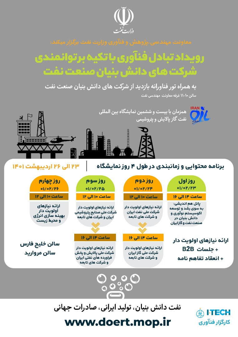 بیست‌وششمین نمایشگاه بین‌المللی نفت
