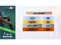 مسابقات سراسری جانبازان و توان یابان شرکت ملی نفت 1