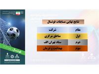 مسابقات سراسری جانبازان و توان یابان شرکت ملی نفت 2