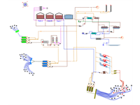 رونمایی از سامانه بومی Petro Wrench در شرکت نفت مناطق مرکزی ایران 3
