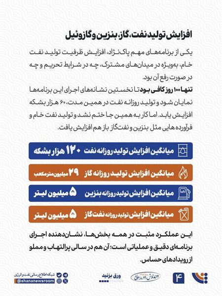 مروری بر لحظات نفت در سال نخست دولت چهاردهم 6